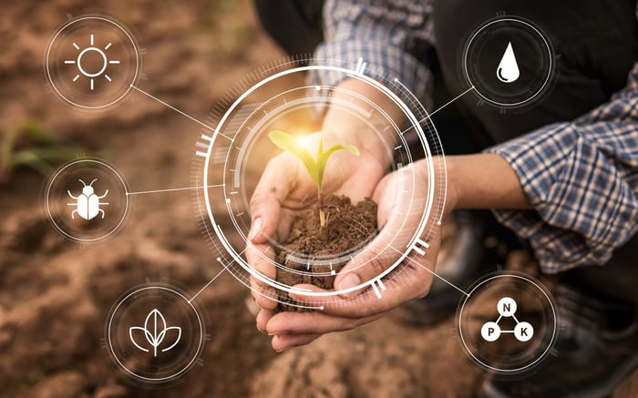 TP Soil & Crop Blog Img
